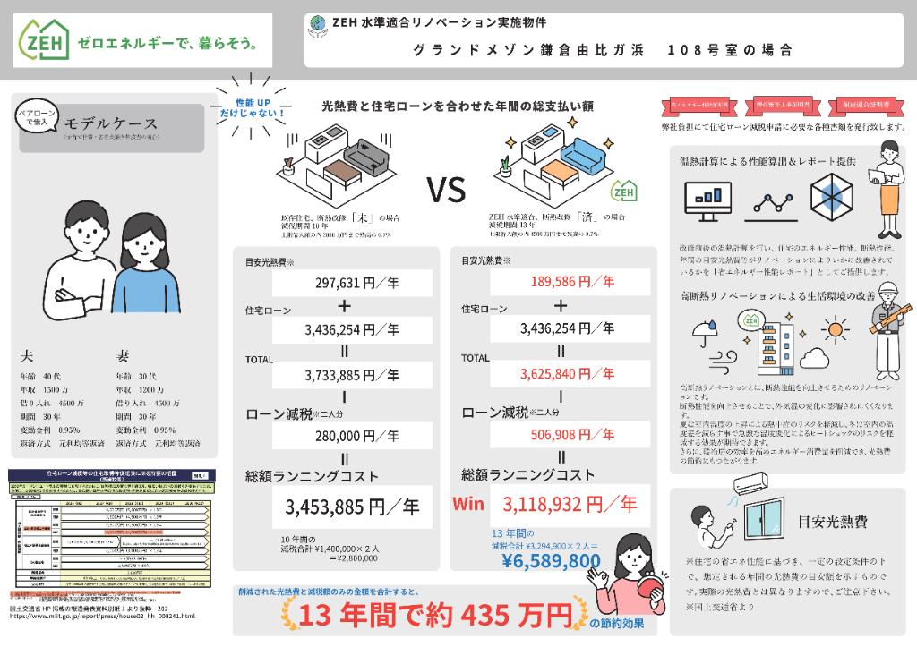 グランドメゾン鎌倉由比ガ浜