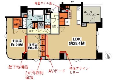 ディアナガーデン恵比寿　The　House