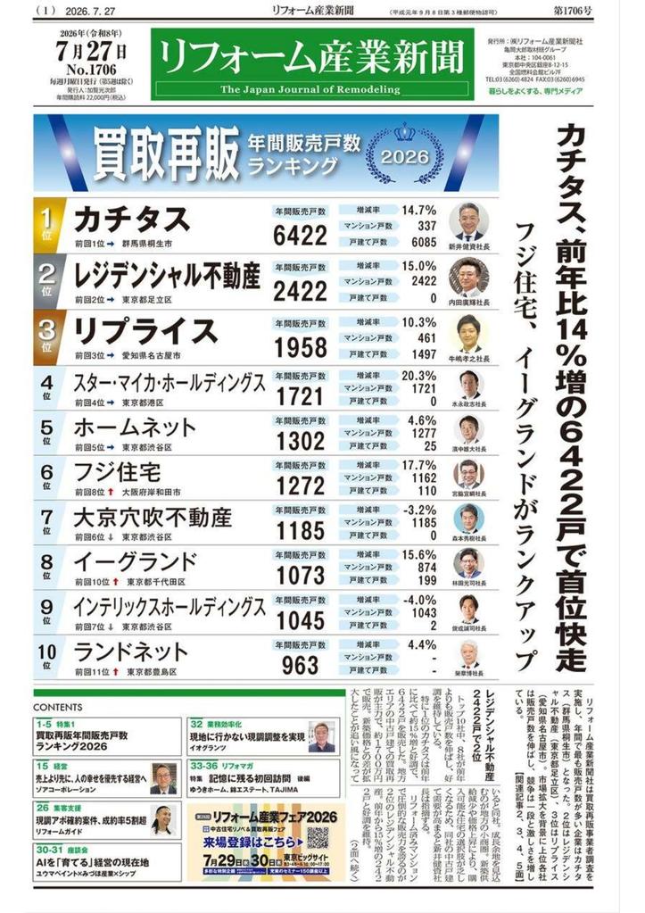 横浜市鶴見区一戸建