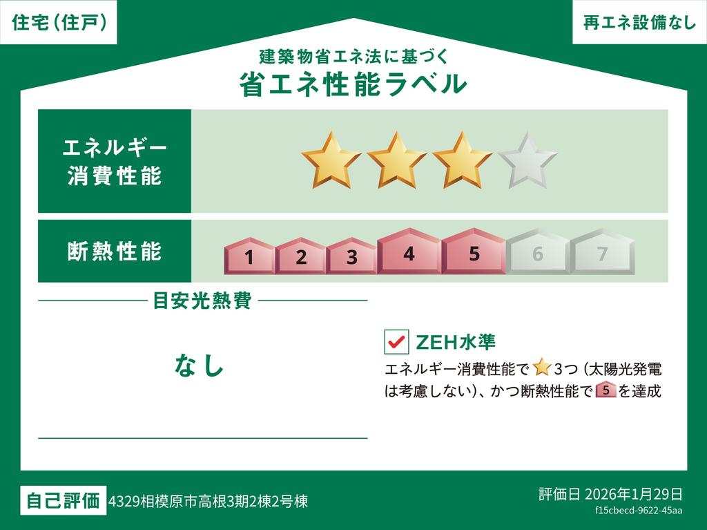 相模原市中央区一戸建