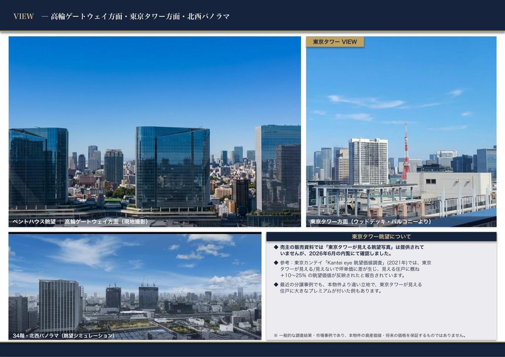 リビオタワー品川AD