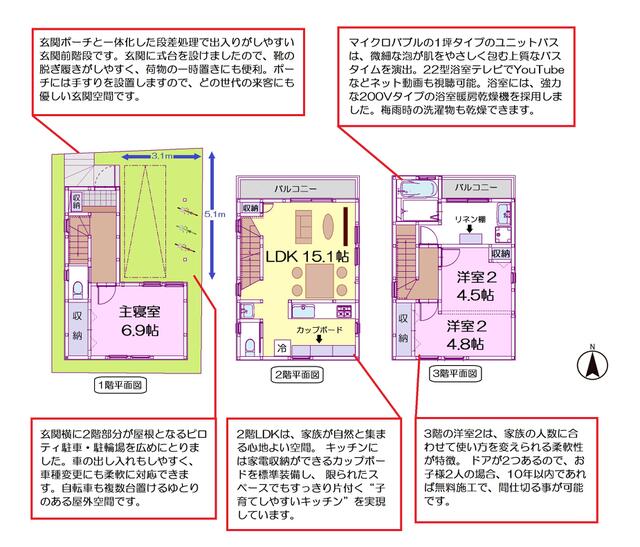 柏市一戸建